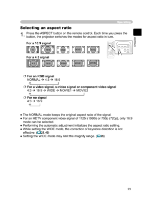 Page 23
23
ENGLISH

Operating
Selecting an aspect ratio
1.Press the ASPECT button on the remote control. Each time you press the 
button, the projector switches the modes for aspect ratio in turn.
For a 16:9 signal
For a 4:3 signal
● The NORMAL mode keeps the original aspect ratio of the signal.
●  For an HDTV component video signal of 1125i (1080i) or 750p (720p), only 16:9 
mode can be selected.
● Performing the automatic adjustment initializes the aspect ratio setting.
●  While setting the WIDE mode, the...