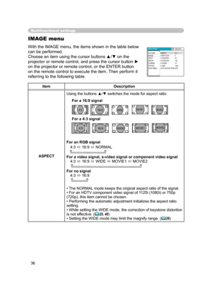 Page 36
36

Multifunctional settings
With the IMAGE menu, the items shown in the table below 
can be performed.
Choose an item using the cursor buttons ▲/▼ on the 
projector or remote control, and press the cursor button ► 
on the projector or remote control, or the ENTER button 
on the remote control to execute the item. Then perform it 
referring to the following table.
IMAGE menu
ItemDescription
ASPECT
Using the buttons ▲/▼ switches the mode for aspect ratio. 
For an RGB signal
4:3  16:9  NORMAL   
For a...