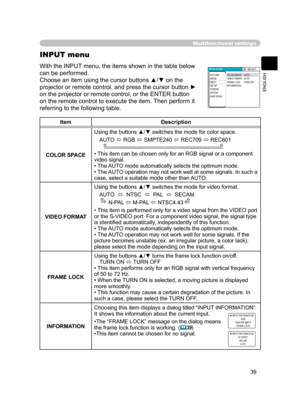 Page 39
39
ENGLISH

Multifunctional settings
With the INPUT menu, the items shown in the table below 
can be performed.
Choose an item using the cursor buttons ▲/▼ on the 
projector or remote control, and press the cursor button ► 
on the projector or remote control, or the ENTER button 
on the remote control to execute the item. Then perform it 
referring to the following table.
INPUT menu
ItemDescription
COLOR SPACE
Using the buttons ▲/▼ switches the mode for color space.
AUTO 
 RGB  SMPTE240  REC709 ...