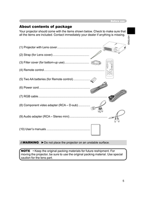 Page 5
5
ENGLISH

Before use
Your projector should come with the items shown below. Check to make sure that 
all the items are included. Contact immediately your dealer if anything is missing.
About contents of  package
 • Keep the original packing materials for future reshipment. For 
moving the projector, be sure to use the original packing material. Use special 
caution for the lens part. NOTE
(1) Projector with Lens cover  .............................................................
(2) Strap (for Lens...