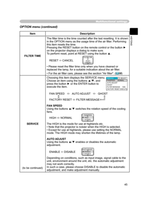 Page 45
45
ENGLISH

Multifunctional settings
OPTION menu (continued)
ItemDescription
FILTER TIME The ﬁlter time is the time counted after the last resetting. It is shown 
in the OPTION menu as the usage time of the air ﬁlter. Performing 
this item resets the time. 
Pressing the RESET button on the remote control or the button ► 
on the projector displays a dialog to make sure. 
To perform reset, point at RESET using the button ▲.
RESET 
 CANCEL
• Please reset the ﬁlter time only when you have cleaned or...