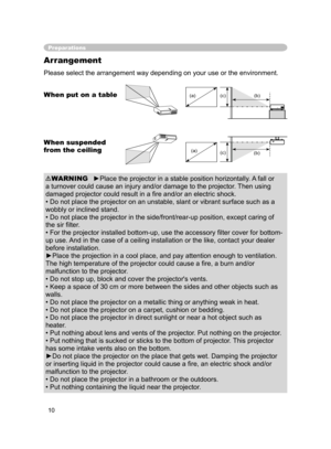 Page 10
10

Preparations
Arrangement
Please select the arrangement way depending on your use or the environment.
When put on a table
When suspended
from the ceiling
►Place the projector in a stable position horizontally. A fall or 
a turnover could cause an injury and/or damage to the projector. Then using 
damaged projector could result in a ﬁre and/or an electric shock.
• Do not place the projector on an unstable, slant or vibrant surface such as a 
wobbly or inclined stand.
• Do not place the projector in...