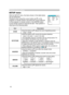 Page 40
40

ItemDescription
ZOOMUsing the buttons ▲/▼ adjusts the zoom (magnifying power).
Large  Small
KEYSTONE
Using the buttons ▲/▼ corrects the keystone distortion.
Upper in the data  Lower in the data
• The adjustable range for correction will vary among inputs. For some signals, this function may not work well.
• When the V:INVERT or H&V:INVERT is selected under the MIRROR item in the SETUP menu, if the projector screen is inclined 
or angled downward, this function may not work correctly.
• While...