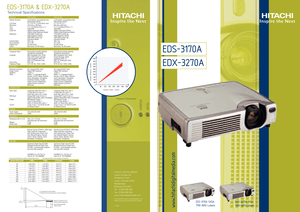Page 1www.hitachidigitalmedia.com
HITACHI DIGITAL MEDIA
Hitachi Europe LtdWhitebrook ParkLower Cookham RoadMaidenhead
Berkshire SL6 8YA
Tel:  01628 585 000
Fax:  01628 585 500
www.hitachidigitalmedia.com
The specification above and photography is for
reference only and may be subject to change.
Screen Size (inch) a Min   a Max    b (bottom)    b (top)
Projector Dimensions
0
300
250
200
150100
50
300
15050100200250350
400
350
450
500
EDX3270A XGA
1900 ANSI Lumens EDS3170A SVGA
1700 ANSI Lumens
30   0.9m (35)...