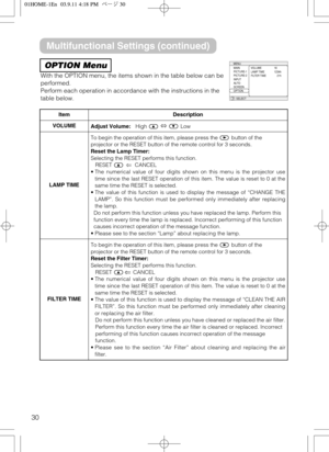 Page 3030
OPTION Menu
With the OPTION menu, the items shown in the table below can be
performed.
Perform each operation in accordance with the instructions in the
table below.
: SELECT
MENU
MAIN
PICTURE-1
PICTURE-2
INPUT
AUTO
SCREEN
OPTIONVOLUME
LAMP TIME
FILTER TIME16
1234h
    21h
ItemDescription
VOLUMEAdjust Volume:High ñLow
LAMP TIME
To begin the operation of this item, please press the  button of the
projector or the RESET button of the remote control for 3 seconds.
Reset the Lamp Timer: 
Selecting the...