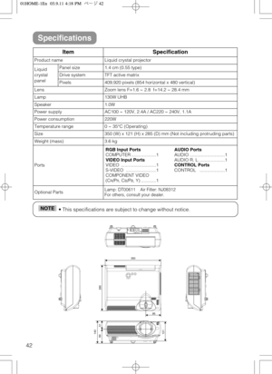 Page 4242
• This specifications are subject to change without notice.NOTE
ItemSpecification
Product nameLiquid crystal projector
Liquid
crystal
panelPanel size1.4 cm (0.55 type)
Drive systemTFT active matrix
Pixels409,920 pixels (854 horizontal x 480 vertical)
LensZoom lens F=1.6 ~ 2.8  f=14.2 ~ 28.4 mm
Lamp130W UHB
Speaker1.0W
Power supplyAC100 ~ 120V, 2.4A / AC220 ~ 240V, 1.1A
Power consumption220W
Temperature range0 ~ 35°C (Operating)
Size350 (W) x 121 (H) x 285 (D) mm (Not including protruding parts)
Weight...