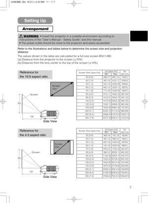Page 77
Setting Up
Arrangement
WARNING• Install the projector in a suitable environment according to
instructions of the “User’s Manual – Safety Guide” and this manual.
• The power outlet should be close to the projector and easily accessible.
Refer to the illustrations and tables below to determine the screen size and projection
distance.
The values shown in the table are calculated for a full size screen:854·480
(a):Distance from the projector to the screen (±10%)
(b):Distance from the lens center to the...