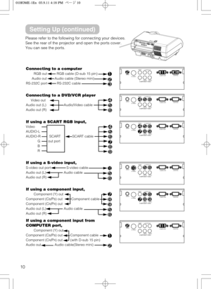 Page 1010
Please refer to the following for connecting your devices.
See the rear of the projector and open the ports cover.
You can see the ports.
S-VIDEO AUDIOY
COMPONENT VIDEOCB/PBCR/PR
COMPUTERCONTROL
S-VIDEO AUDIO
Y
COMPONENT VIDEOCB/PBCR/PR
COMPUTERCONTROL S-VIDEO AUDIO
Y
COMPONENT VIDEOCB/PBCR/PR
COMPUTERCONTROL
S-VIDEO AUDIO
Y
COMPONENT VIDEOCB/PBCR/PR
COMPUTERCONTROL
S-VIDEO AUDIO
Y
COMPONENT VIDEOCB/PBCR/PR
COMPUTERCONTROL
S-VIDEO AUDIO
Y
COMPONENT VIDEOCB/PBCR/PR
COMPUTERCONTROL





...