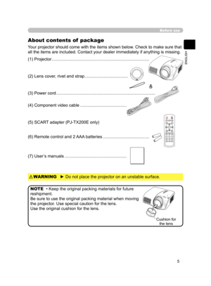 Page 16
5
ENGLISH

About contents of  package
Your projector should come with the items shown below. Check to make sure that 
all the items are included. Contact your dealer immediately if anything is missing.
Before use
(1) Projector ..................................................................................
(2) Lens cover, rivet and strap ....................................
(3) Power cord ...................................................................................
(4) Component video cable...