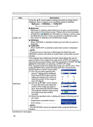 Page 61
50

Advanced Menu (SCREEN menu)
ItemDescription
START UP
Using the ▲/▼ cursor buttons changes the start up image that is displayed when no signal or an unsuitable signal is detected.MyScreen   ORIGINAL  TURN OFF
  MyScreen MyScreen is a feature which allows you to save a screenshot to use in place of the default screen. Please refer to the description of MyScreen ( Below) for information on saving a screen using the MyScreen function. Until a screenshot is registered a plain blue screen is displayed...