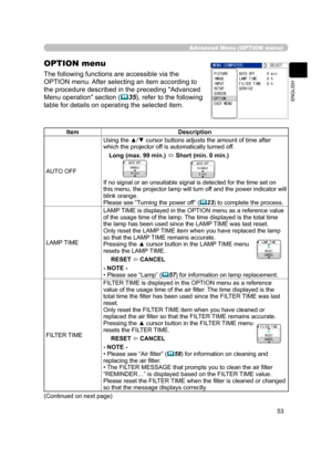 Page 64
53
ENGLISH

Advanced Menu (OPTION menu)
OPTION menu
The following functions are accessible via the 
OPTION menu. After selecting an item according to 
the procedure described in the preceding "Advanced 
Menu operation" section (35), refer to the following 
table for details on operating the selected item.
ItemDescription
AUTO OFF
Using the ▲/▼ cursor buttons adjusts the amount of time after 
which the projector off is automatically turned off.
Long (max. 99 min.)  Short (min. 0 min.)
If no...