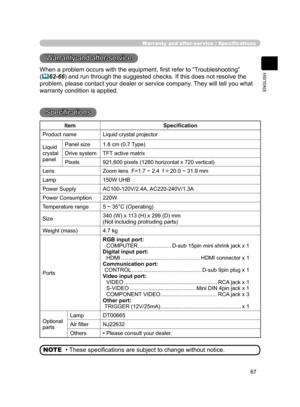 Page 78
67
ENGLISH

Warranty and after-ser vice / Speciﬁcations
Warranty and after-service
When a problem occurs with the equipment, ﬁrst refer to “Troubleshooting” 
(62-66) and run through the suggested checks. If this does not resolve the 
problem, please contact your dealer or service company. They will tell you what 
warranty condition is applied.
Speciﬁcations
Item Speciﬁcation
Product nameLiquid crystal projector
Liquid crystal panel
Panel size1.8 cm (0.7 Type)
Drive systemTFT active matrix
Pixels921,600...