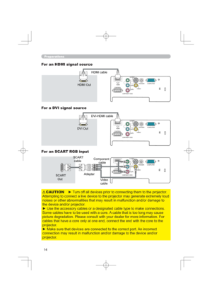 Page 14

















	




	


















	


	

	

3UHSDUDWLRQV
)RUDQ+0,VLJQDOVRXUFH
y7XUQRIU 
WHH[WUHPHO\ORXG
GRUGDPDJHWR
WKHGHYLFHDQGRUSURMHFWRU
RQQHFWLRQV
6RPHFDEOHVKDYHWREHXVHGZLWKDFRUH$FDEOHWKDWLVWRRORQJPD\FDXVH
QIRUPDWLRQ)RU
KHFRUHWRWKH
SURMHFWRU
$QLQFRUUHFW
HDQGRU
SURMHFWRU&$87,21...