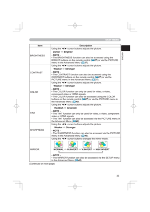 Page 33
(1*/,6+
($6