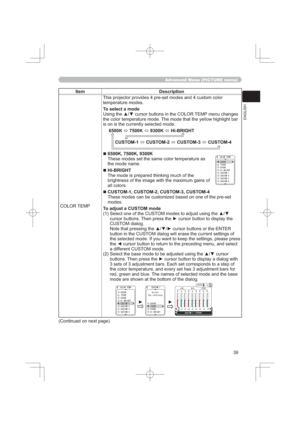 Page 39
(1*/,6+
$GYDQFHG0HQX3,&785(PHQX
,WHP HVFULSWLRQ
&2/257(03
WHPSHUDWXUHPRGHV
7RVHOHFWDPRGH
8VLQJWKHxzFXUVRUEXWWRQVLQWKH&2/257(03PHQXFKDQJHV
WKHFRORUWHPSHUDWXUHPRGH7KHPRGHWKDWWKH\HOORZKLJKOLJKWEDU
LVRQLVWKHFXUUHQWO\VHOHFWHGPRGH
.
Ù.
Ù.
Ù+L%5,*+7
&86720
Ù&86720
Ù&86720
Ù&86720
„...
7KHVHPRGHVVHWWKHVDPHFRORUWHPSHUDWXUHDV
WKHPRGHQDPH
„+L%5,*+7
7KHPRGHLVSUHSDUHGWKLQNLQJPXFKRIWKH...