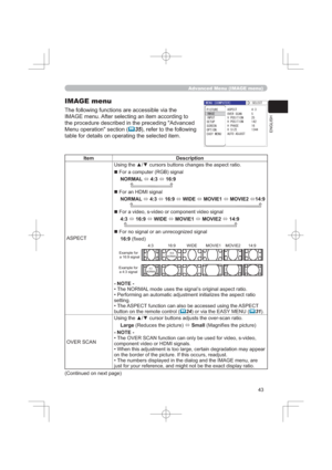 Page 43
(1*/,6+
$GYDQFHG0HQX,0$*(PHQX
,0$*(PHQX
7KHIROORZLQJIXQFWLRQVDUHDFFHVVLEOHYLDWKH
,0$*(PHQX$IWHUVHOHFWLQJDQLWHPDFFRUGLQJWR

0HQXRSHUDWLRQVHFWLRQ
	UHIHUWRWKHIROORZLQJ
WDEOHIRUGHWDLOVRQRSHUDWLQJWKHVHOHFWHGLWHP
,WHP HVFULSWLRQ
$63(&7
„)RUDFRPSXWHU5*%VLJQDO
1250$/
Ù
Ù
„)RUDQ+0,VLJQDO
1250$/
Ù
Ù
Ù:,(
Ù029,(
Ù029,(
Ù
„)RUDYLGHRVYLGHRRUFRPSRQHQWYLGHRVLJQDO

Ù
Ù:,(
Ù029,(
Ù029,(
Ù...