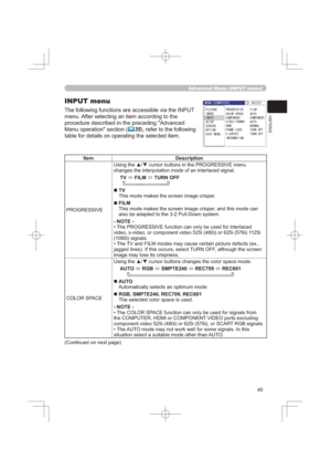 Page 45
(1*/,6+
$GYDQFHG0HQX,1387PHQX
,1387PHQX

PHQX$IWHUVHOHFWLQJDQLWHPDFFRUGLQJWRWKH
SURFHGXUHGHVFULEHGLQWKHSUHFHGLQJ$GYDQFHG
0HQXRSHUDWLRQVHFWLRQ
	UHIHUWRWKHIROORZLQJ
WDEOHIRUGHWDLOVRQRSHUDWLQJWKHVHOHFWHGLWHP
,WHP HVFULSWLRQ
352*5(66,9(

79
Ù),/0
Ù78512))
„79
7KLVPRGHPDNHVWKHVFUHHQLPDJHFULVSHU
„),/0
7KLVPRGHPDNHVWKHVFUHHQLPDJHFULVSHUDQGWKLVPRGHFDQ
DOVREHDGDSWHGWRWKH3XOORZQV\VWHP
127(

L
LVLJQDOV
