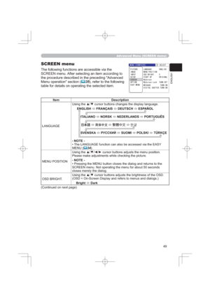 Page 49
(1*/,6+
$GYDQFHG0HQX6&5((1PHQX
6&5((1PHQX
7KHIROORZLQJIXQFWLRQVDUHDFFHVVLEOHYLDWKH
6&5((1PHQX$IWHUVHOHFWLQJDQLWHPDFFRUGLQJWR

0HQXRSHUDWLRQVHFWLRQ
	UHIHUWRWKHIROORZLQJ
WDEOHIRUGHWDLOVRQRSHUDWLQJWKHVHOHFWHGLWHP
,WHP HVFULSWLRQ
/$1*8$*(
(1*/,6+
Ù)5$1d$,6
Ù(876&+
Ù(63$f2/
,7$/,$12
Ù1256.
Ù1((5/$16
Ù32578*8Ç6


Ù
Ù
Ù
69(16.$
ÙJMKKDBC
Ù6820,
Ù32/6.,
Ù7h5.d(
127(

0(18
	
0(18326,7,21

127(
...