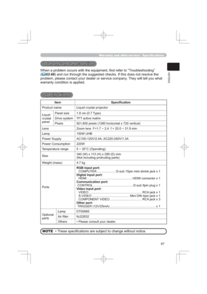 Page 67
(1*/,6+
:DUUDQW\DQGDIWHUVHU YLFH6SHFL