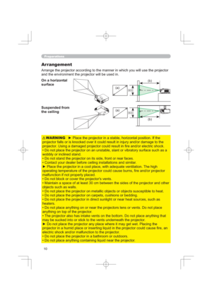 Page 10
3UHSDUDWLRQV
$UUDQJHPHQW
2QDKRUL]RQWDO
VXUIDFH XVHWKHSURMHFWRU
DQGWKHHQYLURQPHQWWKHSURMHFWRUZLOOEHXVHGLQ
6XVSHQGHGIURP
WKHFHLOLQJ

GRUGDPDJHWRWKH
SURMHFWRU8VLQJDGDPDJHGSURMHFWRUFRXOGUHVXOWLQ