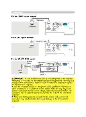 Page 24
14

Y
CB/PB
CR/PR
COMPONENT VID EO
S-VI
DEO
VIDEO COMPUTER
CONTROLHDMI TRIGGER
DVI-HDMI cable
DVI Out

Y
CB/PB
CR/PR
COMPONENT 
VIDEO
S-VIDEO
VIDEO COMPUTER
CONTROL
HDMI TRIGGER
HDMI cable
HDMI Out

Preparations
For an HDMI signal source
► Turn off all devices prior to connecting them to the projector. 
Attempting to connect a live device to the projector may generate extremely loud 
noises or other abnormalities that may result in malfunction and/or damage to 
the device and/or projector.
► Use the...