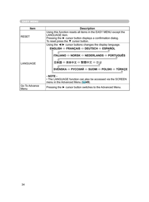 Page 44
34

EASY MENU
ItemDescription
RESETUsing this function resets all items in the EASY MENU except the LANGUAGE item.
Pressing the ► cursor button displays a conﬁrmation dialog.
To reset press the ▼ cursor button.
LANGUAGE
Using the ◄/► cursor buttons changes the display language.
ENGLISH  FRANÇAIS  DEUTSCH 
 ESPAÑOL
     ITALIANO 
 NORSK  NEDERLANDS  PORTUGUÊS
            
     SVENSKA   РУССКИЙ  SUOMI  POLSKI  TÜRKÇE
- NOTE -• The LANGUAGE function can also be accessed via the SCREEN 
menu...