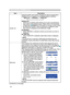 Page 60
50

Advanced Menu (SCREEN menu)
ItemDescription
START UP
Using the ▲/▼ cursor buttons changes the start up image that is displayed when no signal or an unsuitable signal is detected.MyScreen   ORIGINAL  TURN OFF
  MyScreen MyScreen is a feature which allows you to save a screenshot to use in place of the default screen. Please refer to the description of MyScreen ( Below) for information on saving a screen using the MyScreen function. Until a screenshot is registered a plain blue screen is displayed...