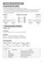 Page 55
RS-232C Communication
19200bps,  8N1
1. Protocol
Consist of header (7 bytes) + command data (6 bytes).
2. Header
BE + EF + 03 + 06 + 00 + CRC_low + CRC_high
CRC_low : Lower byte of CRC flag for command data
CRC_high : Upper byte of CRC flag for command data
3 Command data
Command Data Chart
Connecting The Cable
Communications Setting
(1) Turn off the projector and the computer power supplies.
(2) Connect the CONTROL port of the projector with a RS-232C port of the computer by a RS-
232C cable. Use the...