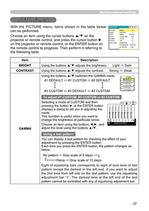 Page 27
27

Multifunctional settings
PICTURE menu
ItemDescription
BRIGHTUsing the buttons ▲/▼ adjusts the brightness. :    Light  Dark
CONTRASTUsing the buttons ▲/▼ adjusts the contrast. :    Strong  Weak
GAMMA
Using the buttons ▲/▼ switches the GAMMA mode.
#1 DEFAULT 
  #1 CUSTOM  #2 DEFAULT 
#3 CUSTOM
  #3 DEFAULT  #2 CUSTOM
To adjust #1 CUSTOM, #2 CUSTOM or #3 CUSTOM
Selecting a mode of CUSTOM and then pressing the button ► or the ENTER button displays a dialog to aid you in adjusting the mode. This...