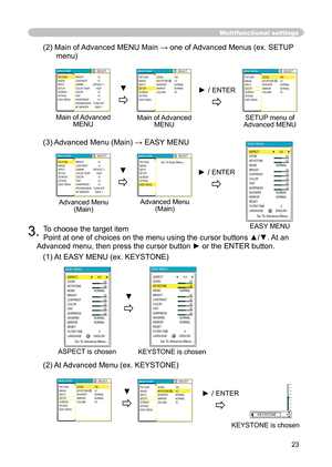 Page 23
23

(2) Main of Advanced MENU Main → one of Advanced Menus (ex. SETUP 
menu)
(3) Advanced Menu (Main) → EASY MENU
3. To choose the target item 
Point at one of choices on the menu using the cursor buttons ▲/▼.  At an 
Advanced menu, then press the cursor button ► or the ENTER button.
(1) At EASY MENU (ex. KEYSTONE)
(2) At Advanced Menu (ex. KEYSTONE)
Multifunctional settings
Main of Advanced MENU
MENU [RGB]:SELECTPICTURE
IMAGE
INPUT
SETUP
SCREEN
OPTION
EASY MEN
U BRIGHT
CONTRAS
T
GAMMA
COLOR TEMP
COLOR...