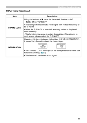 Page 33
33

Multifunctional settings
INPUT menu (continued)
ItemDescription
FRAME LOCK
Using the buttons ▲/▼ turns the frame lock function on/off. 
TURN ON  TURN OFF
• This item performs only at a RGB signal with vertical frequency of 50 to 72 Hz.
• When the TURN ON is selected, a moving picture is displayed 
more smoothly.
• This function may cause a certain degradation of the picture. In 
such a case, please select the TURN OFF.
INFORMATION
Choosing this item displays a dialog titled “INPUT INFORMATION”. It...