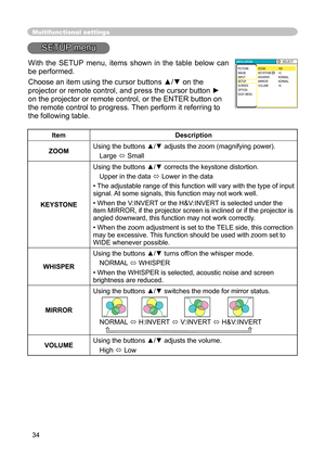 Page 34
34

Multifunctional settings
SETUP menu
ItemDescription
ZOOMUsing the buttons ▲/▼ adjusts the zoom (magnifying power).
Large  Small
KEYSTONE
Using the buttons ▲/▼ corrects the keystone distortion.
Upper in the data  Lower in the data
•  The adjustable range of this function will vary with the type of input 
signal. At some signals, this function may not work well.
• When the V:INVERT or the H&V:INVERT is selected under the item MIRROR, if the projector screen is inclined or if the projector is 
angled...