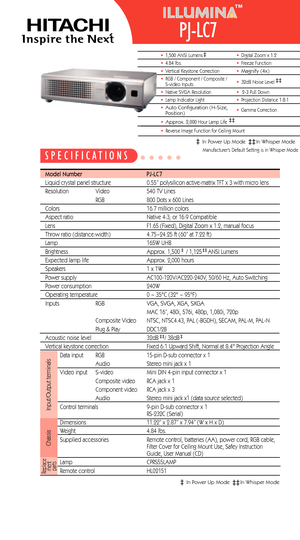 Page 1Model Number   PJLC7Liquid crystal panel structure   0.55” polysilicon activematrix TFT x 3 with micro lens
Resolution  Video 540 TV Lines
RGB800 Dots x 600 Lines
Colors 16.7 million colors
Aspect ratio Native 4:3; or 16:9 Compatible 
Lens  F1.65 (Fixed), Digital Zoom x 1.2, manual focus
Throw ratio (distance:width) 4.75~24.25 ft (60” at 7.22 ft)
Lamp 165W UHB
Brightness  Approx. 1,500    / 1,125    ANSI Lumens
Expected lamp life Approx. 2,000 hoursSpeakers 1 x 1W
Power supply  AC100120V/AC220240V, 50/60...