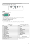 Page 3
3

Technical (continued)
Connection to the ports
S-VIDEOVIDEOAUDIORGBCONTROL
K
1RGB 
D-sub 15pin mini shrink jack 
At RGB signal
• Video signal: RGB separate, Analog, 0.7Vp-p, 75Ω terminated (positive)
• H/V. sync. Signal: TTL level (positive/negative)
• Composite sync. Signal: TTL level
At component video signal
• System: 525i (480i), 525p (480p), 625i (576i), 750p (720p), 1125i (1080i)
    At RGB signal                                   At component video signal 
PinSignal
1Video Red
2Video Green...