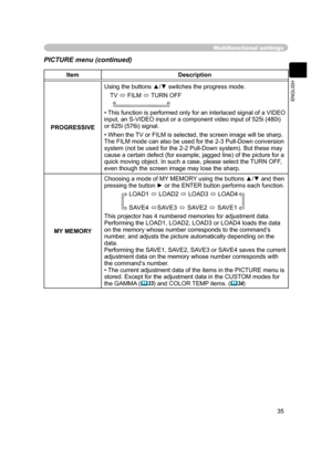 Page 37
35
ENGLISH

Multifunctional settings
PICTURE menu (continued)
ItemDescription
PROGRESSIVE
Using the buttons ▲/▼ switches the progress mode.
TV  FILM  TURN OFF
     
• This function is performed only for an interlaced signal of a VIDEO input, an S-VIDEO input or a component video input of 525i (480i) or 625i (576i) signal.
• When the TV or FILM is selected, the screen image will be sharp. 
The FILM mode can also be used for the 2-3 Pull-Down conversion system (not be used for the 2-2 Pull-Down system)....