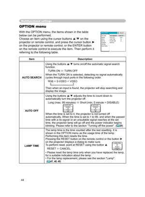 Page 46
44

Multifunctional settings
With the OPTION menu, the items shown in the table 
below can be performed.
Choose an item using the cursor buttons ▲/▼ on the 
projector or remote control, and press the cursor button ► 
on the projector or remote control, or the ENTER button 
on the remote control to execute the item. Then perform it 
referring to the following table.
OPTION menu
ItemDescription
AUTO SEARCH
Using the buttons ▲/▼ turns on/off the automatic signal search function.
TURN ON   TURN OFF
When...