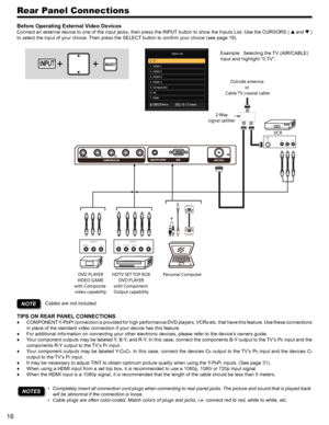 Page 1616
Rear Panel Connections
Cables are not included.NOTE
TIPS ON REAR PANEL CONNECTIONS 
COMPONENT Y-PbPr connection is provided for high performance DVD players, VCRs etc. that have this feature. Use these connections  ♦
in place of the standard video connection if your device has this featur\
e.
For additional information on connecting your other electronic devices, \
please refer to the device’s owners guide. ♦
Your component outputs may be labeled Y, B-Y, and R-Y. In this case, connect the components...