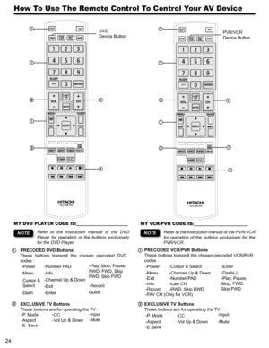 Page 2424
How To Use The Remote Control To Control Your AV Device
MY DVD PLAYER CODE IS:_____________________
Refer  to  the  instruction  manual  of  the  DVD 
Player  for  operation  of  the  buttons  exclusively 
for the DVD Player.
NOTE
MY VCR/PVR CODE IS:______________________
Refer to the instruction manual of the PVR/VCR 
for  operation  of  the  buttons  exclusively  for  the 
PVR/VCR.
PRECODED DVD Buttons
These  buttons  transmit  the  chosen  precoded  DVD 
codes :
-Power-Number PAD -Play, Stop,...