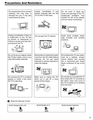 Page 55
Precautions And Reminders
.
 
12
3
456
7 8901
234567
89
0123
4567 8
9
0
4 inch
Do not place the unit on uneven 
surfaces,  this  may  drop  or 
damage  the  unit,  it  may  also 
cause personal injury.
Unplug  immediately  if  any 
foreign  materials  falls  into  the 
TV or if the TV fell down.
Do  not  cover  or  block  any 
vents  and  openings  of  the  TV. 
Inadequate  ventilation  may 
shorten  the  life  of  the  display 
unit and cause overheating.
Unplug  immediately  if  there  is 
a...