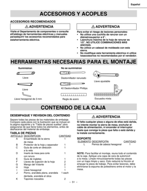 Page 51
–  51  – 
Español

  Suministran
  
        Llave
No se suministran
Destornillador ranurado
#2 Destornillador Phillips
Regla de acero
Llave ajustable
Escuadra mixtaLlave hexagonal de 3 mm
Llave  
Si falta cualquier pieza o alguna de ellas está dañda, 
no intente montar la sierra de mesa, enchufar el cable de alimentación, ni encender el interruptor 
hasta que consiga la pieza que falta o está dañda y 
la instale correctamente.
SOPORTE
NOTE: Para facilitar el montaje, reuna todo el contenido  
de la...