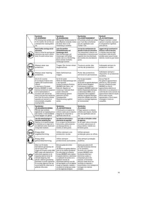 Page 1110
Symbols WARNINGThe following show symbols used
for the machine. Be sure that you
understand their meaning before
use.
Symbole WARNUNGDie folgenden Symbole werden für
diese Maschine verwendet. Achten
Sie darauf, diese vor der
Verwendung zu verstehen.
Symboles AVERTISSEMENTLes symboles suivants sont utilisés
pour l’outil. Bien se familiariser
avec leur signification avant
d’utiliser l’outil.
Simboli AVVERTENZADi seguito mostriamo i simboli
usati per la macchina. Assicurarsi
di comprenderne il...