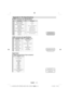 Page 44 English   - 42 -
 Appendix  C : Pin Speciﬁ cations 
 
SCART connector pin speciﬁ cations 
Pin Input signal Pin Input signal
1AUDIO OUT (RIGHT) 12
Not used
2AUDIO IN (RIGHT) 13RGB-R GND
3AUDIO OUT (LEFT/MONO) 14GND
4AUDIO GND 15RGB-R / S.VHS CHROMINANCE IN
5RGB-B GND 16BLANKING SIGNAL
6AUDIO IN (LEFT/MONO) 17COMPOSITE VIDEO GND
7RGB-B IN 18BLANKING SIGNAL GND
8AUDIO / RGB SWITCH / 16:9 19COMPOSITE VIDEO OUT
9RGB-G GND 20COMPOSITE VIDEO / S.VHS LUMINANCE IN
10Not used 21GND / SHIELD (CHASSIS)
11RGB-G IN...