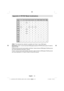 Page 45English   - 43 -
 Appendix D: PIP/PAP Mode Combinations 
MAINTV DTV Scart1 Scart2Scart2SFAV HDMI1 HDMI2 YPbPrPC-
VGA
TV889(RGB)8889999
DTV8899999999
Scart19(RGB)989(RGB)9(RGB)9(RGB)9999
Scart2899(RGB)8889999
Scart2S899(RGB)8889999
FAV899(RGB)8889999
HDMI19999 9 9 8 8 99
HDMI29999 9 9 8 8 99
YPbPr9999 9 999 8 9
PC-
VGA9999 9 9999 8
  ( RGB 
): This indicates that, selection is possible only if Scart-1 has a RGB signal.
  Restrictions 
: Scart-1 source must have RGB signal to perform PIP\PAP with sources...