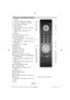 Page 8English   - 6 -
 
Overview of the Remote Control  
 
TVDTV
OKSELECT
INFO /
12
3
45
6
78
9
0
RETURN
SOURCE
EPG
MMENU
ABC
DEF GHI
JKL
MNO
PQR
STUVWX
YZ
P+
P-
-+
1
2
3
4
5
6
7
8
9
10
11
12
13
14
15
16 17 18 192021 22 2324 252627 28 29 30
31
32
SWAP
PRESETS
FAV
SCREENLANGSUBTITLESLEEP
/
Standby 1. 
Cursor up / Page up (in TXT mode) 2. 
Cursor right / Subpage (in TXT mode) 3. 
Info / Reveal (in TXT mode) 4. 
Numeric buttons 5. 
Return / Exit (in DTV mode) / Index page  6. 
(in TXT mode)
Programme up / Page...