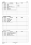 Page 25--- 22 ---
: ALTERNATIVE PARTS*
PARTSH 65SC
ITEM
NO.CODE NO. DESCRIPTIONNO.
USEDREMARKS
* 96 996-438 VINYL TUBE (A) (I.D.7XT0.5X50) 3 FOR USA
* 97 980-063 TERMINAL 1
* 97 992-810 TERMINAL 1 FOR HOL
* 97 930-804 TERMINAL M4.0 (10 PCS.) 1 FOR USA
98 984-750 TAPPING SCREW (W/FLANGE) D4X16 2
99 960-266 CORD CLIP 1
* 100 940-778 CORD ARMOR D10.7 1
* 100 958-049 CORD ARMOR D8.2 1
101 987-707 SEAL LOCK HEX. SOCKET HD. BOLT M6X25 4
8---  
99
Printed in Japan
(990825 N)
601 944-962 COLD CHISEL 410MM (HEX. SHANK...