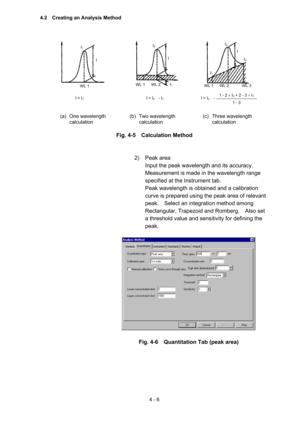 Page 1114 - 6 
 
 
 
 
 
 
 
 
 
 
 
 
Fig. 4-5  Calculation Method 
 
 
2) Peak area  
Input the peak wavelength and its accuracy.   
Measurement is made in the wavelength range 
specified at the Instrument tab.     
Peak wavelength is obtained and a calibration 
curve is prepared using the peak area of relevant 
peak.    Select an integration method among 
Rectangular, Trapezoid and Romberg.    Also set 
a threshold value and sensitivity for defining the 
peak.  
 
 
 
Fig. 4-6    Quantitation Tab (peak area)...