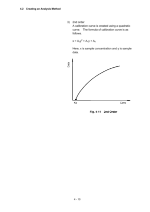 Page 1154 - 10 
3) 2nd order  
A calibration curve is created using a quadratic 
curve.    The formula of calibration curve is as 
follows.  
 
x = A
2y2 + A1y + A0  
 
Here, x is sample concentration and y is sample 
data.  
 
 
 
 
Fig. 4-11  2nd Order 
 
 
Data 
Ko Conc  4.2    Creating an Analysis Method  