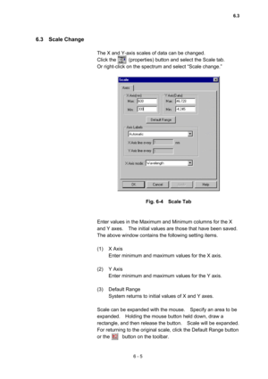 Page 1616 - 5 
6.3  Scale Change  
 
The X and Y-axis scales of data can be changed.   
Click the          (properties) button and select the Scale tab.     
Or right-click on the spectrum and select “Scale change.”   
 
 
 
Fig. 6-4  Scale Tab 
 
 
Enter values in the Maximum and Minimum columns for the X 
and Y axes.    The initial values are those that have been saved.   
The above window contains the following setting items.   
 
(1) X Axis  
Enter minimum and maximum values for the X axis.   
 
(2) Y Axis...