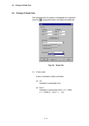 Page 1626 - 6 
6.4    Change of Graph Axis   
 
The horizontal axis of a graph is changeable on a spectrum.   
Click the          (properties) button and select the Scale tab.     
 
 
 
Fig. 6-5  Scale Tab 
 
 
(1)  X Axis mode   
 
X-axis is indicated in either unit below. 
 
(a) nm  
Indicated in wavelength (nm). 
 
(b) Kcm-1  
Indicated in wavenumber (Kcm-1, K = 1000).   
x・λ = 10000 (x:    Kcm-1, λ:  nm)  
6.4    Change of Graph Axis  