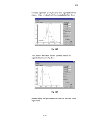 Page 1776 - 21 
For scale expansion, specify the area to be expanded with the 
mouse.    Draw a rectangle with the mouse button held down.     
 
 
 
Fig. 6-23 
 
 
Then, release the button, and the specified area will be 
expanded as shown in Fig. 6-24.     
 
 
 
Fig. 6-24 
 
 
Double clicking the right mouse button returns the scale to the 
original one.   
6.12  